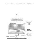 ON LINE CHEMICAL CLEANING OF AIR COOLERS diagram and image