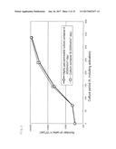 ANIMAL CELL CULTURE MEDIUM AND CULTURE CONTAINER diagram and image