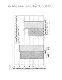 ANIMAL CELL CULTURE MEDIUM AND CULTURE CONTAINER diagram and image