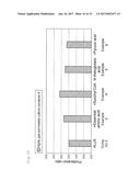 ANIMAL CELL CULTURE MEDIUM AND CULTURE CONTAINER diagram and image