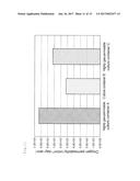 ANIMAL CELL CULTURE MEDIUM AND CULTURE CONTAINER diagram and image