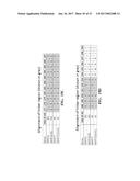 COMPOSITIONS AND METHODS COMPRISING SEQUENCES HAVING MEGANUCLEASE ACTIVITY diagram and image