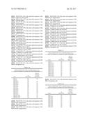 COMPOSITIONS AND METHODS COMPRISING SEQUENCES HAVING MEGANUCLEASE ACTIVITY diagram and image