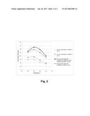 HYBRID POLYPEPTIDES HAVING CELLOBIOHYDROLASE ACTIVITY AND POLYNUCLEOTIDES     ENCODING SAME diagram and image