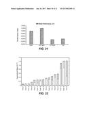 USE AND PRODUCTION OF STORAGE-STABLE NEUTRAL METALLOPROTEASE diagram and image