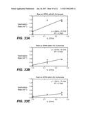 USE AND PRODUCTION OF STORAGE-STABLE NEUTRAL METALLOPROTEASE diagram and image