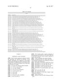 USE AND PRODUCTION OF STORAGE-STABLE NEUTRAL METALLOPROTEASE diagram and image