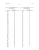 USE AND PRODUCTION OF STORAGE-STABLE NEUTRAL METALLOPROTEASE diagram and image