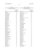 USE AND PRODUCTION OF STORAGE-STABLE NEUTRAL METALLOPROTEASE diagram and image