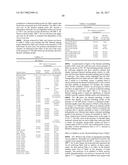 USE AND PRODUCTION OF STORAGE-STABLE NEUTRAL METALLOPROTEASE diagram and image