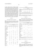 USE AND PRODUCTION OF STORAGE-STABLE NEUTRAL METALLOPROTEASE diagram and image