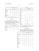 USE AND PRODUCTION OF STORAGE-STABLE NEUTRAL METALLOPROTEASE diagram and image