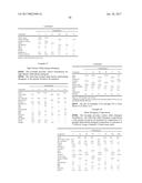 USE AND PRODUCTION OF STORAGE-STABLE NEUTRAL METALLOPROTEASE diagram and image