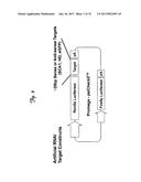 REDUCTION OF OFF-TARGET RNA INTERFERENCE TOXICITY diagram and image