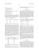 A TARGETING MOLECULE AND A USE THEREOF diagram and image