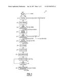 SYSTEMS AND METHODS FOR PRODUCING A SUGAR STREAM diagram and image