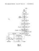 SYSTEMS AND METHODS FOR PRODUCING A SUGAR STREAM diagram and image