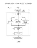 SYSTEMS AND METHODS FOR PRODUCING A SUGAR STREAM diagram and image