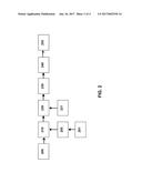 PROCESSING BIOMASS diagram and image