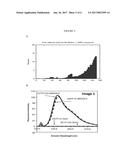 METHODS AND COMPOSITIONS FOR NUCLEIC ACID SEQUENCING diagram and image