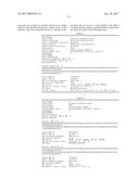 GENETIC POLYMORPHISMS ASSOCIATED WITH CORONARY EVENTS AND DRUG RESPONSE,     METHODS OF DETECTION AND USES THEREOF diagram and image