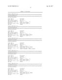 GENETIC POLYMORPHISMS ASSOCIATED WITH CORONARY EVENTS AND DRUG RESPONSE,     METHODS OF DETECTION AND USES THEREOF diagram and image