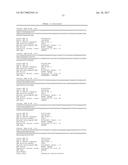 GENETIC POLYMORPHISMS ASSOCIATED WITH CORONARY EVENTS AND DRUG RESPONSE,     METHODS OF DETECTION AND USES THEREOF diagram and image