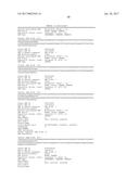 GENETIC POLYMORPHISMS ASSOCIATED WITH CORONARY EVENTS AND DRUG RESPONSE,     METHODS OF DETECTION AND USES THEREOF diagram and image