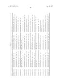 GENETIC POLYMORPHISMS ASSOCIATED WITH CORONARY EVENTS AND DRUG RESPONSE,     METHODS OF DETECTION AND USES THEREOF diagram and image