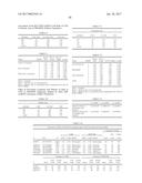 GENETIC POLYMORPHISMS ASSOCIATED WITH CORONARY EVENTS AND DRUG RESPONSE,     METHODS OF DETECTION AND USES THEREOF diagram and image