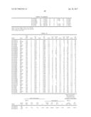 GENETIC POLYMORPHISMS ASSOCIATED WITH CORONARY EVENTS AND DRUG RESPONSE,     METHODS OF DETECTION AND USES THEREOF diagram and image