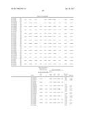 GENETIC POLYMORPHISMS ASSOCIATED WITH CORONARY EVENTS AND DRUG RESPONSE,     METHODS OF DETECTION AND USES THEREOF diagram and image