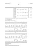 GENETIC POLYMORPHISMS ASSOCIATED WITH CORONARY EVENTS AND DRUG RESPONSE,     METHODS OF DETECTION AND USES THEREOF diagram and image