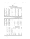 GENETIC POLYMORPHISMS ASSOCIATED WITH CORONARY EVENTS AND DRUG RESPONSE,     METHODS OF DETECTION AND USES THEREOF diagram and image