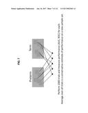 BIOMARKER PAIRS FOR PREDICTING PRETERM BIRTH diagram and image