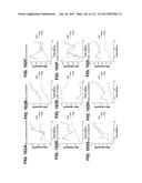 BIOMARKER PAIRS FOR PREDICTING PRETERM BIRTH diagram and image