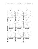 BIOMARKER PAIRS FOR PREDICTING PRETERM BIRTH diagram and image