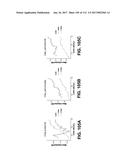 BIOMARKER PAIRS FOR PREDICTING PRETERM BIRTH diagram and image