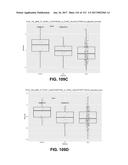 BIOMARKER PAIRS FOR PREDICTING PRETERM BIRTH diagram and image