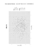 BIOMARKER PAIRS FOR PREDICTING PRETERM BIRTH diagram and image