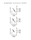 BIOMARKER PAIRS FOR PREDICTING PRETERM BIRTH diagram and image