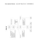 BIOMARKER PAIRS FOR PREDICTING PRETERM BIRTH diagram and image