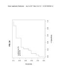 BIOMARKER PAIRS FOR PREDICTING PRETERM BIRTH diagram and image