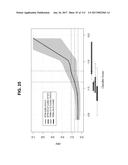 BIOMARKER PAIRS FOR PREDICTING PRETERM BIRTH diagram and image