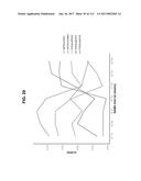 BIOMARKER PAIRS FOR PREDICTING PRETERM BIRTH diagram and image