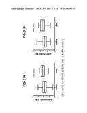 BIOMARKER PAIRS FOR PREDICTING PRETERM BIRTH diagram and image