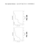 BIOMARKER PAIRS FOR PREDICTING PRETERM BIRTH diagram and image