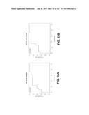 BIOMARKER PAIRS FOR PREDICTING PRETERM BIRTH diagram and image