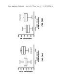 BIOMARKER PAIRS FOR PREDICTING PRETERM BIRTH diagram and image