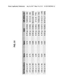 BIOMARKER PAIRS FOR PREDICTING PRETERM BIRTH diagram and image